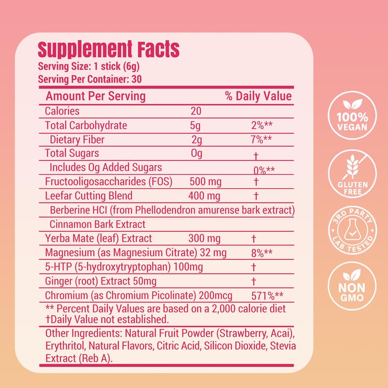 SlimSlip Cutting Mix