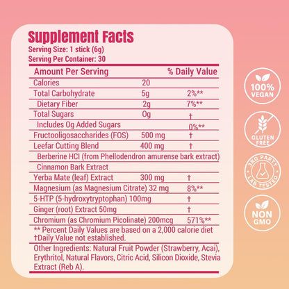 SlimSlip Cutting Mix